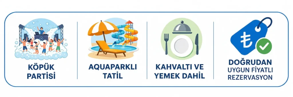 avşa adası aquaparklı otel konsept banner
