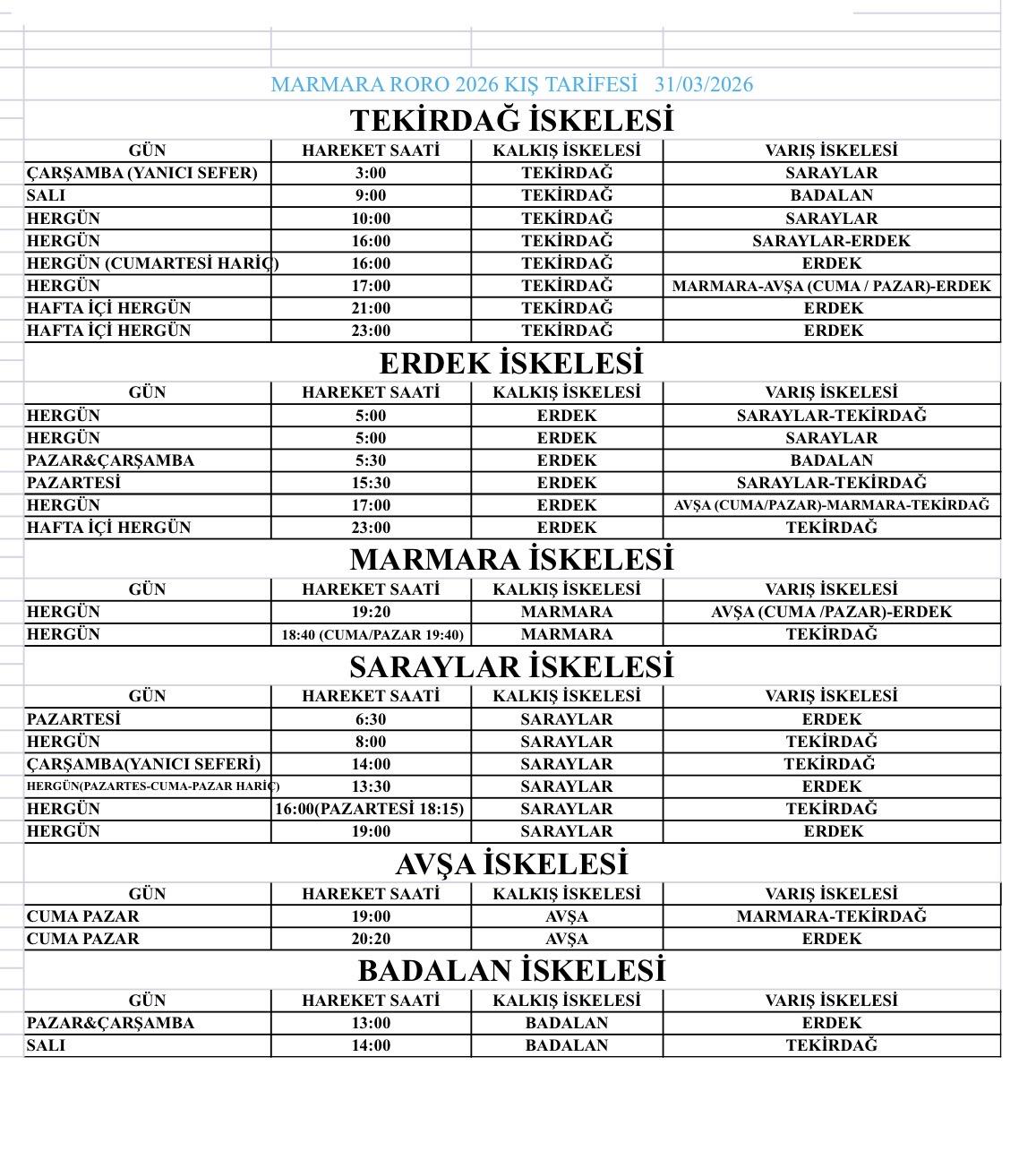 marmara roro seferleri 2026