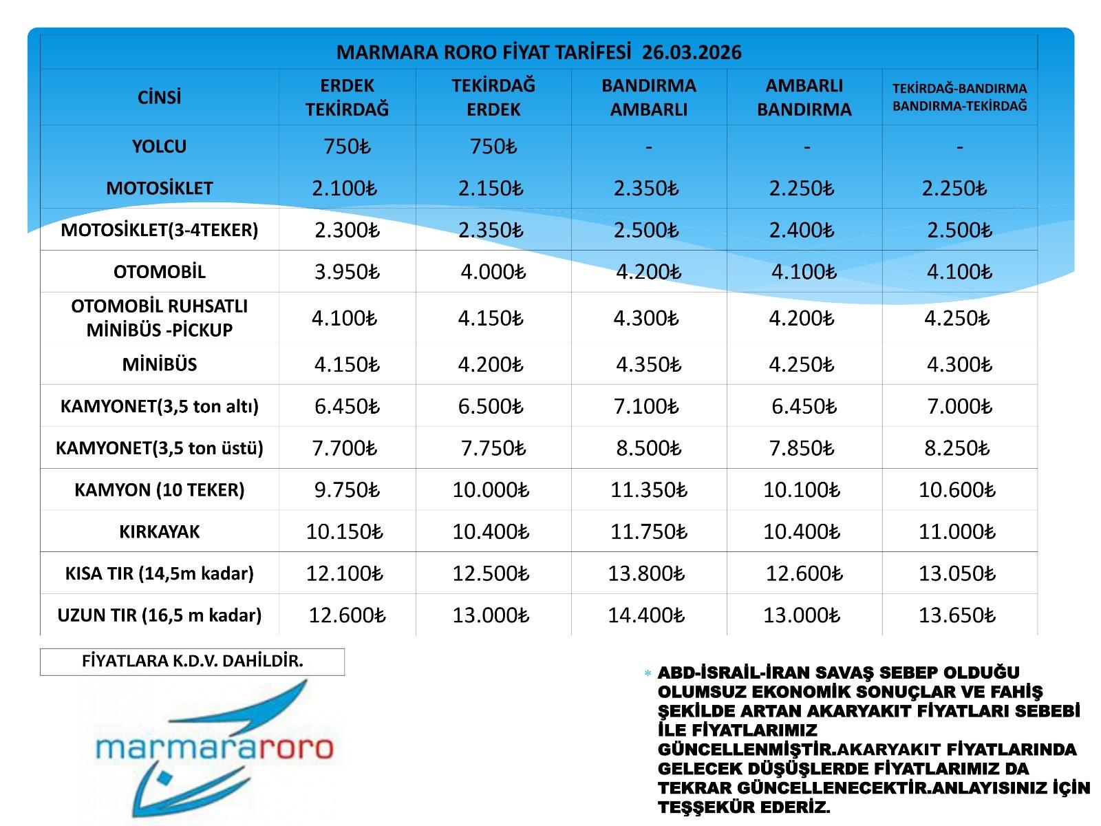 tekirdağ bandırma erdek feribot fiyatları 2026