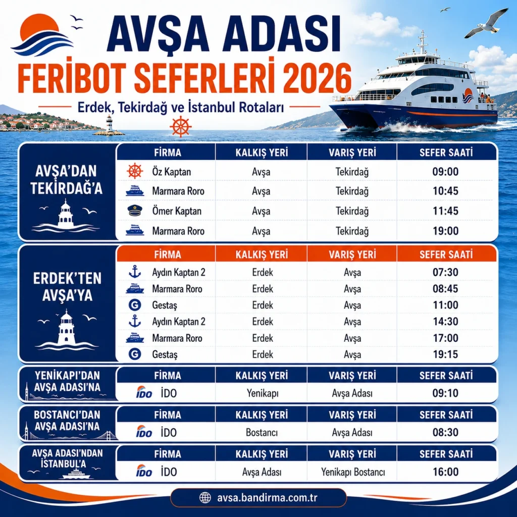 AVŞA ADASI FERİBOT SEFERLERİ 2026