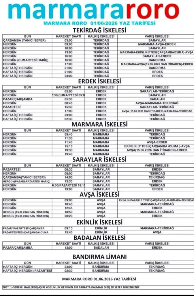 marmara roro yaz tarifesi 2026