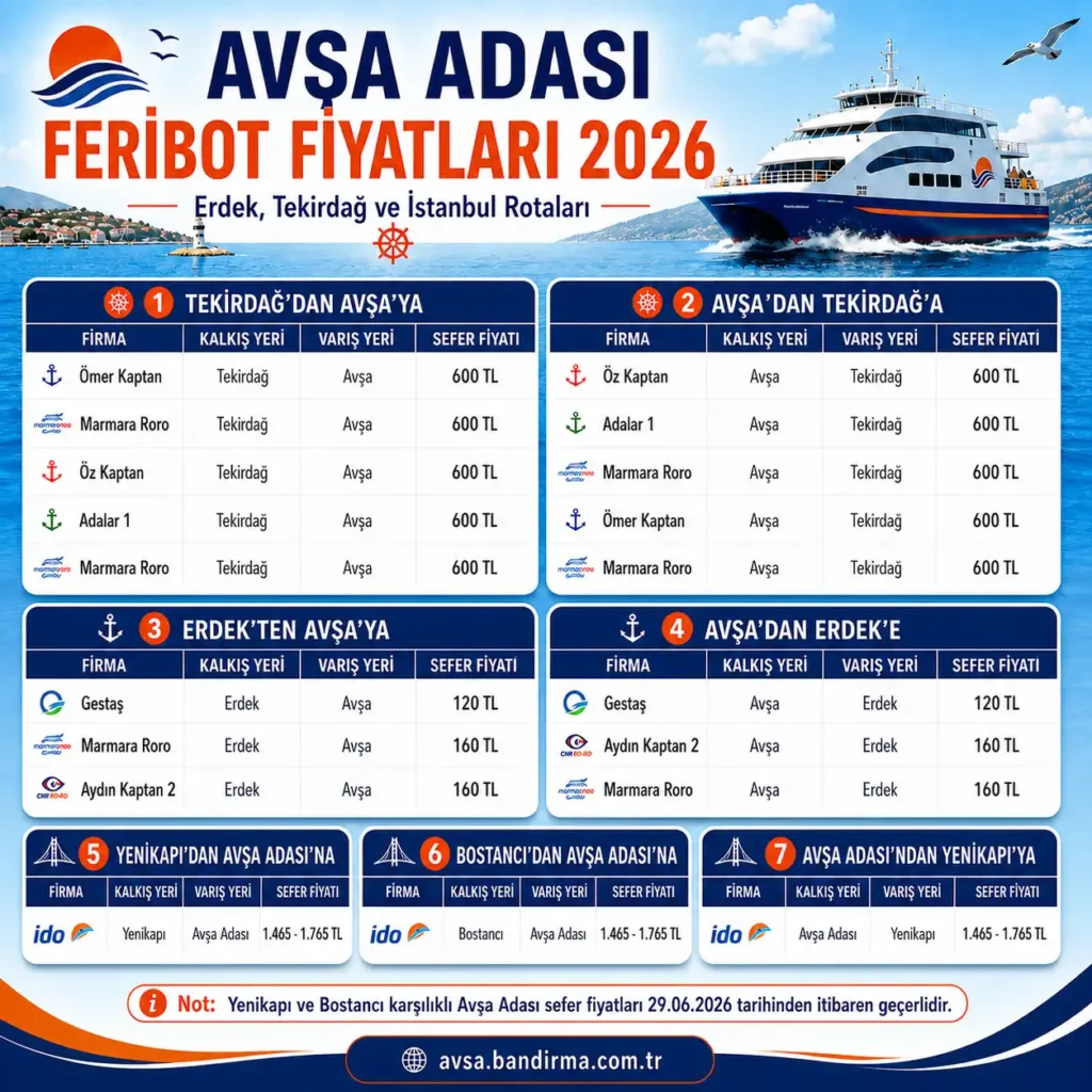 Avşa Adası Feribot Bilet Fiyatları 2026