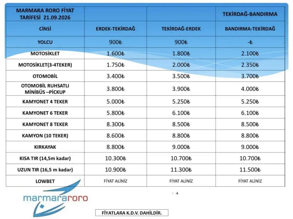marmara roro fiyatları 2026