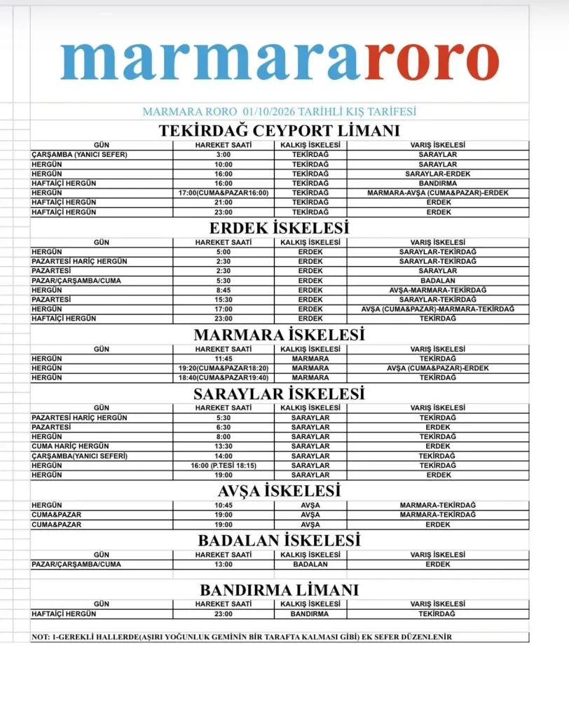 marmara roro seferleri kış